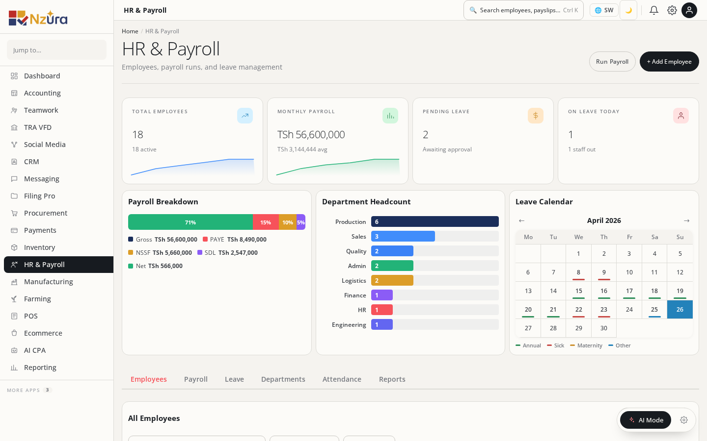 HR employee profiles