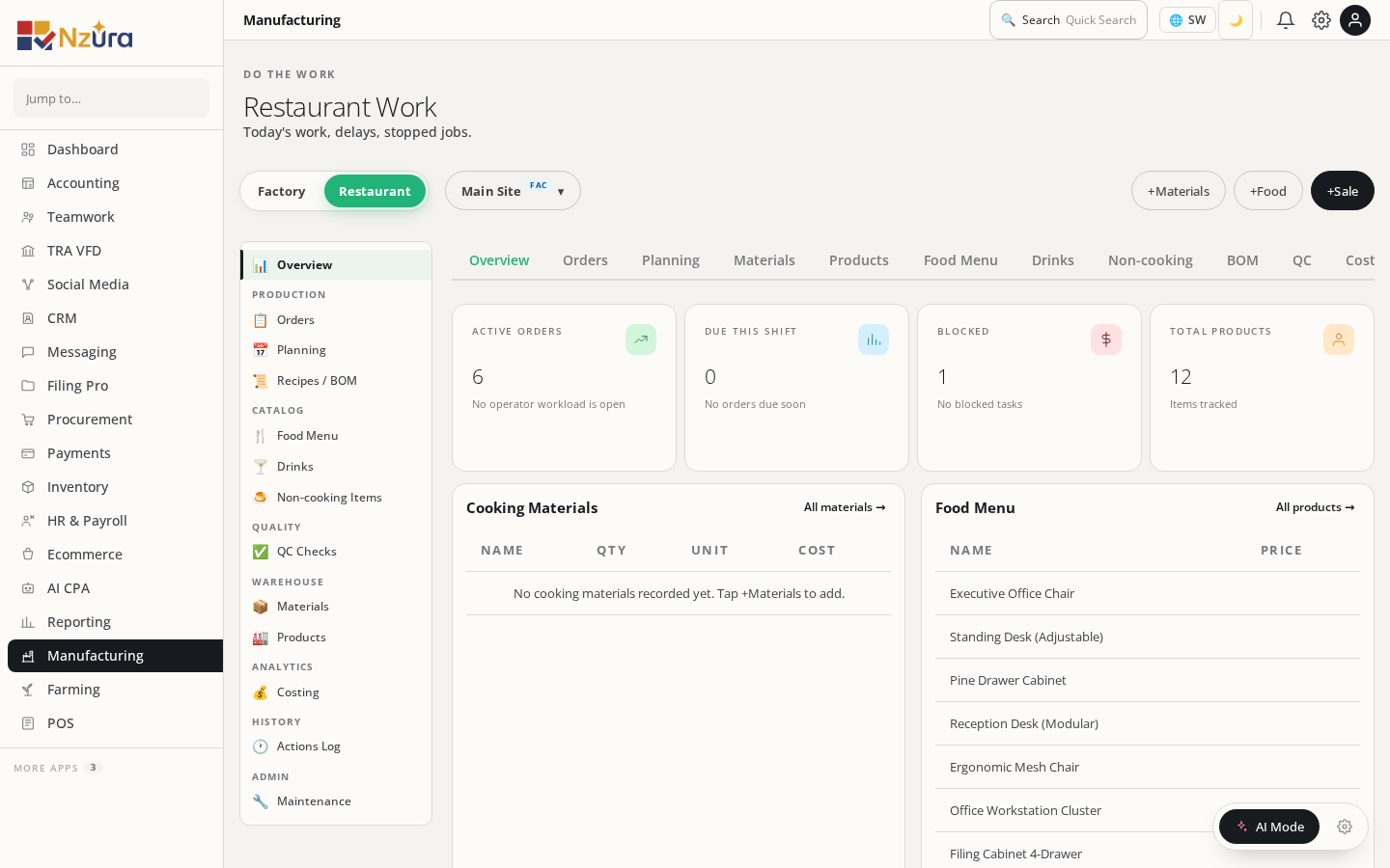 Manufacturing — production overview KPIs