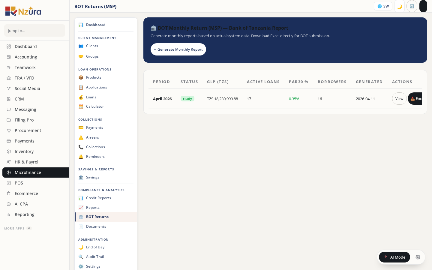 Microfinance BOT reporting