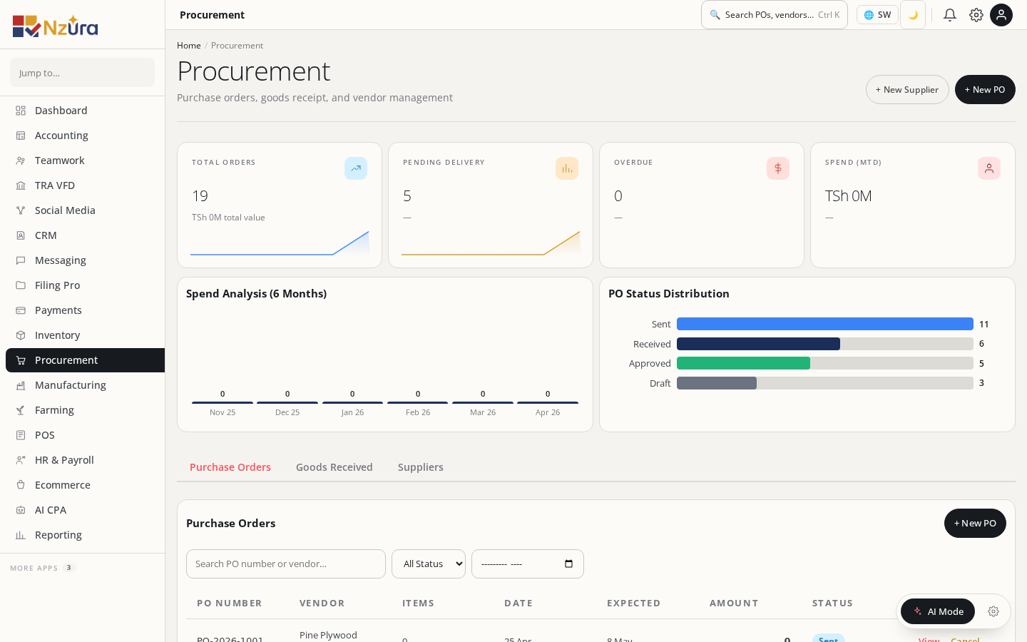 Procurement purchase orders