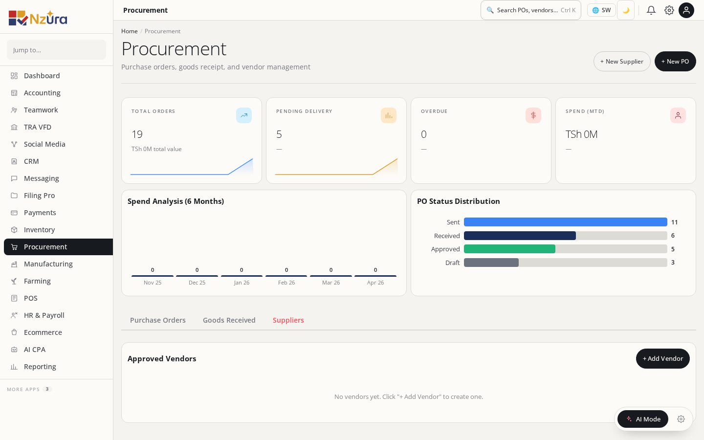 Procurement supplier comparison